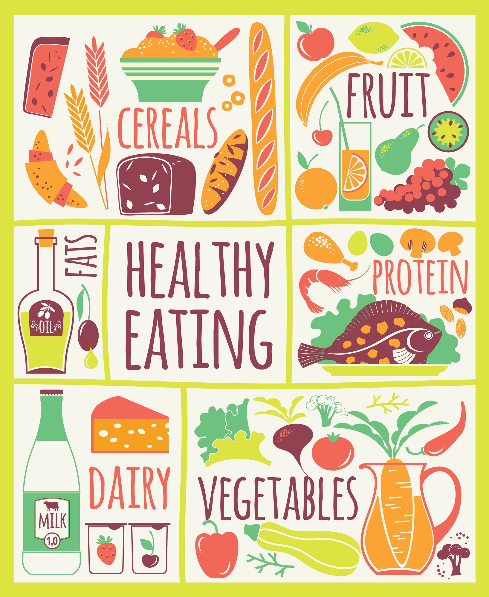 Free Food Clipart at Ross Brown blog