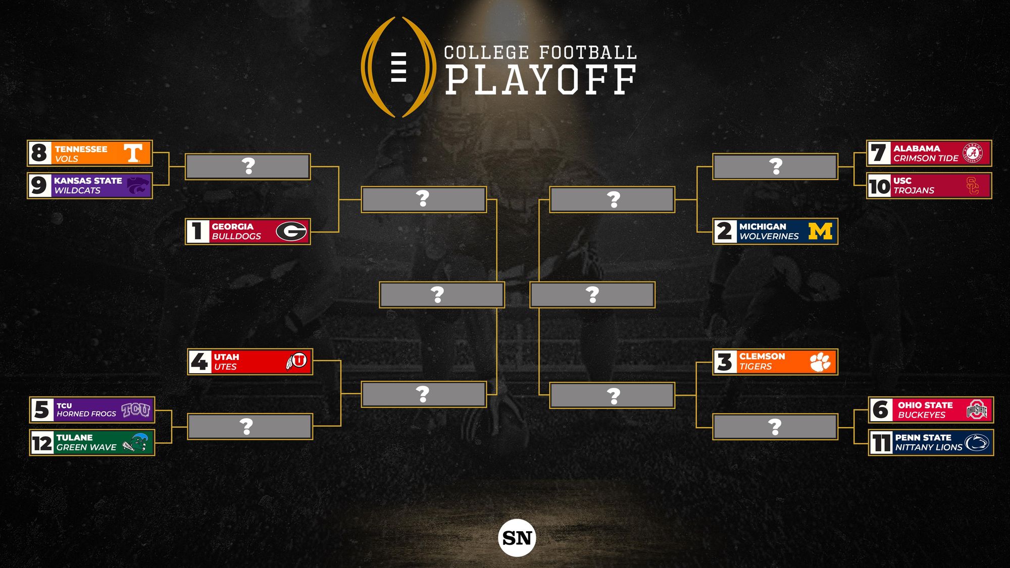 20242025 Final College Football Rankings
